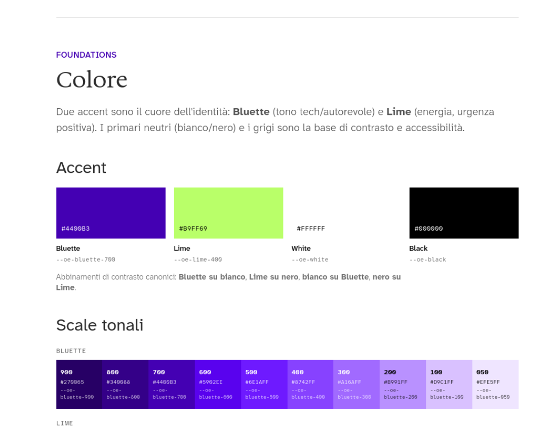 Scale colore e tipografia del design system OpenEconomics