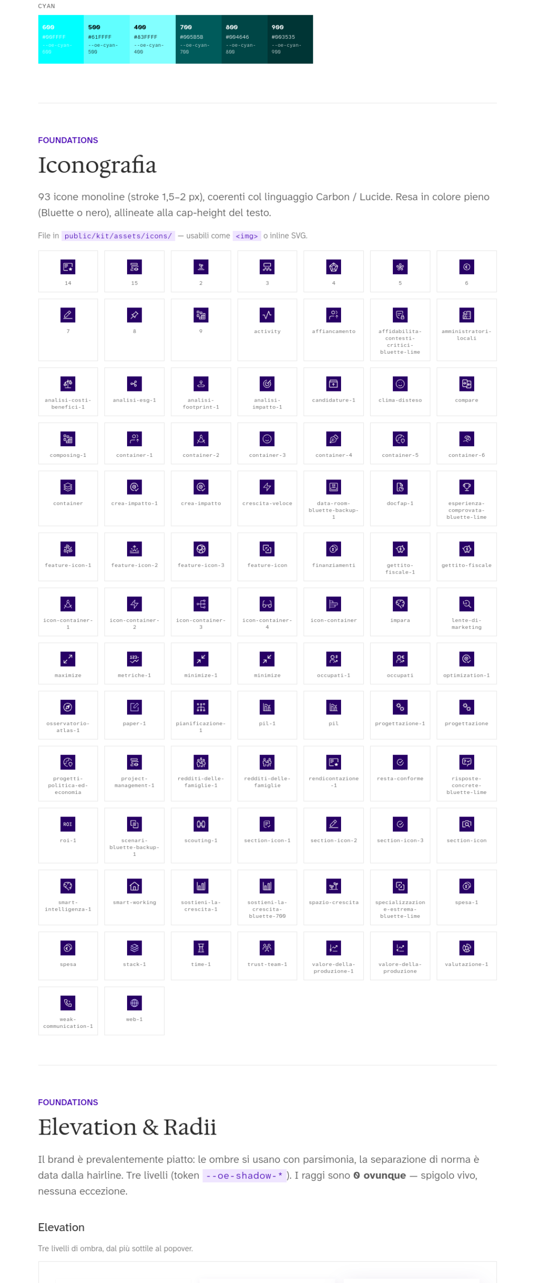 Libreria iconografica del design system OpenEconomics